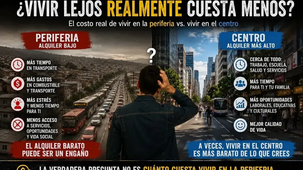El verdadero costo de vivir lejos: más que un alquiler